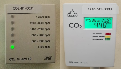 Wall Mounted CO2 Monitor